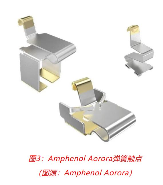 小角色，大作用：汽車信息娛樂系統(tǒng)中，不可或缺的連接器