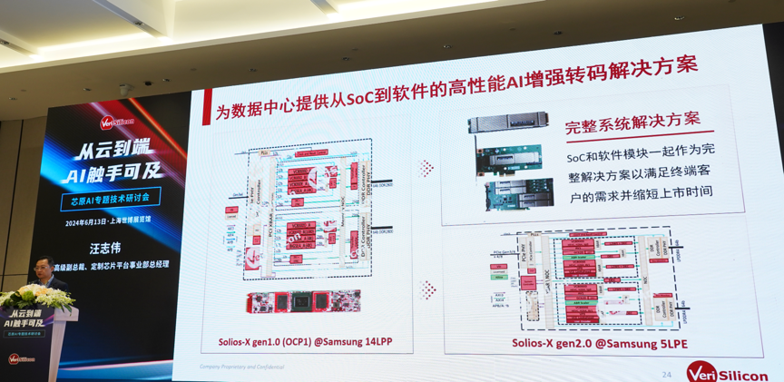 芯原汪志偉：芯原IP、平臺、軟件整套解決方案，助力AIGC算力進一步升級