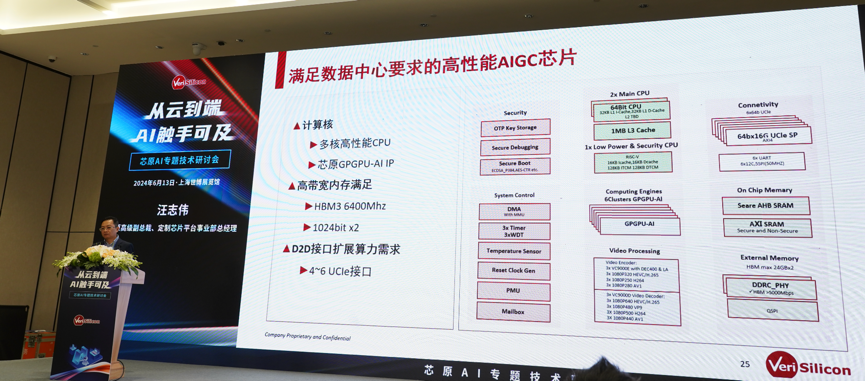芯原汪志偉：芯原IP、平臺、軟件整套解決方案，助力AIGC算力進一步升級