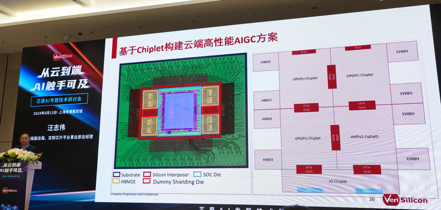 芯原汪志偉：芯原IP、平臺、軟件整套解決方案，助力AIGC算力進一步升級
