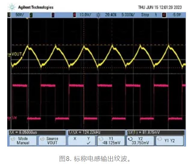為什么我的電源會(huì)出現(xiàn)振鈴和過(guò)熱？