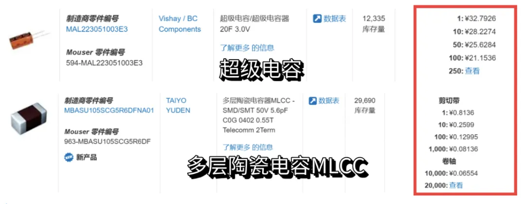“扒開”超級電容的“外衣”，看看超級電容“超級”在哪兒