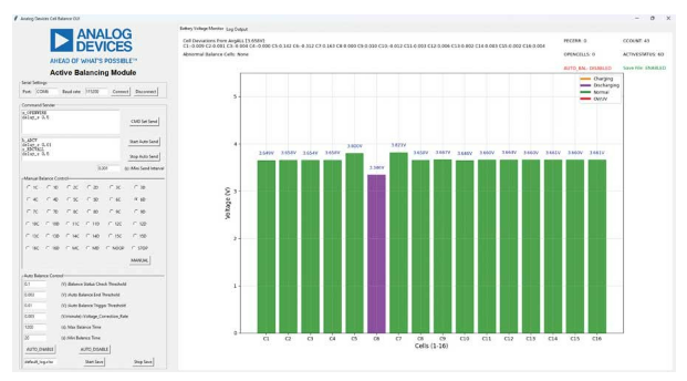 簡(jiǎn)單制勝——第四部分:高效BMS主動(dòng)均衡算法深度解密 簡(jiǎn)單制勝——第四部分:高效BMS主動(dòng)均衡算法深度解密