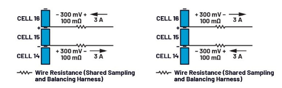 簡(jiǎn)單制勝——第四部分:高效BMS主動(dòng)均衡算法深度解密 簡(jiǎn)單制勝——第四部分:高效BMS主動(dòng)均衡算法深度解密