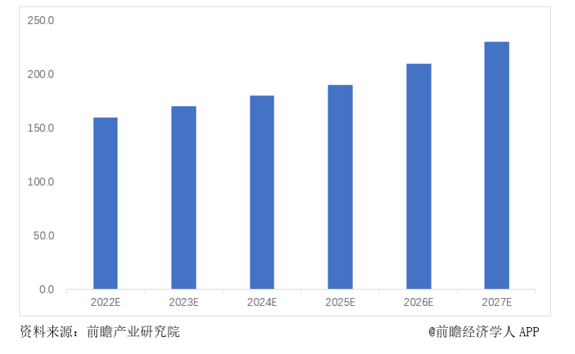 基礎(chǔ)設(shè)施數(shù)字化正當時，兆易創(chuàng)新與信馳科技共同推進燃氣物聯(lián)網(wǎng)發(fā)展