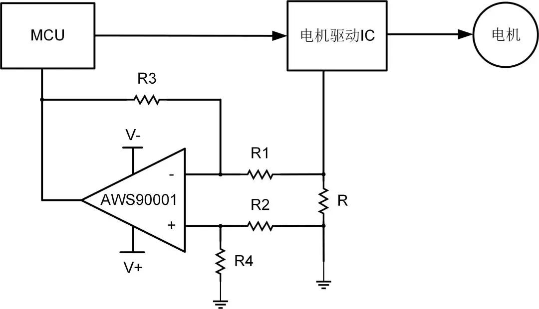 艾為電子：鼎鼎大名的運(yùn)算放大器，你知多少？