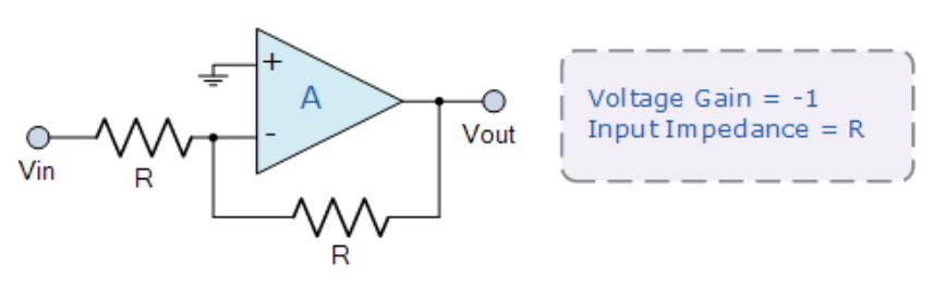 運(yùn)算放大器的8種應(yīng)用電路，您都了解嗎？