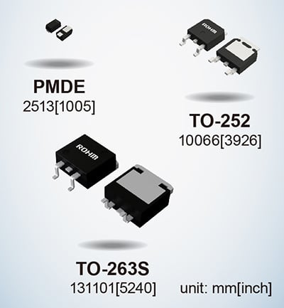  ROHM 的 SBD。圖片由ROHM提供  效率需要較低的正向電壓，但是，這會導(dǎo)致較高的反向電流，這可能會導(dǎo)致二極管擊穿——一種稱為熱失控的現(xiàn)象。   ROHM 的系列具有低正向電壓特性，同時保持低反向電流以避免熱失控并提高效率。  該系列旨在提供交流到直流的整流，使其在消費電子產(chǎn)品中得到應(yīng)用。  SBD 中的 Si 與 SiC 與 GaN  盡管硅具有適用于功率器件應(yīng)用中的保護和整流的材料特性，但硅基二極管已經(jīng)達到其理論極限。   這些限制使其難以滿足高阻斷電壓、低開關(guān)損耗和高開關(guān)速度等高功率應(yīng)用所需的穩(wěn)健和高效性能要求。   另一方面，SiC 等寬帶隙材料可提供更快的開關(guān)容量并降低功率損耗。  制造肖特基勢壘二極管的研究人員也希望利用 GaN?；?GaN 的肖特基勢壘二極管可以在更高的頻率下運行，同時在功率轉(zhuǎn)換器中保持低功率損耗。   研究人員注意到，  GaN 異質(zhì)結(jié)構(gòu)中的二維電子氣(2DEG) 具有高濃度和高遷移率。因此，研究人員有動力在電力電子設(shè)備的高功率應(yīng)用中開發(fā) GaN。  氮化鎵基肖特基勢壘二極管的研究  已經(jīng)有一些研究實驗旨在開發(fā)用于 SBD 的 GaN。這些實驗通常旨在提高材料質(zhì)量和性能。   在中國南京大學(xué)先進光子與電子材料重點實驗室進行的一項這樣的實驗產(chǎn)生了關(guān)于 GaN SBD 的新發(fā)現(xiàn)。   研究人員制造了一種基于 GaN 的 SBD，其擊穿電壓為 10.6 KV，功率品質(zhì)因數(shù)（或 PFoM）超過 3.8 GW/cm2。憑借這一成果，研究人員發(fā)現(xiàn)基于 GaN 的 SBD 可能適用于超高壓應(yīng)用。