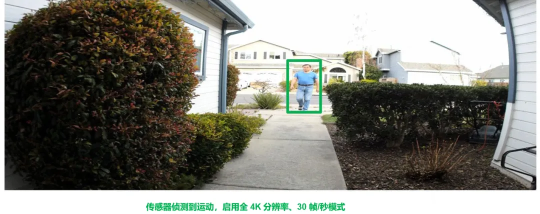 圖像傳感器選型黃金三大標(biāo)準(zhǔn)，工程師必知！