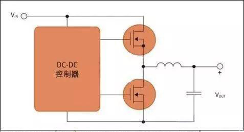 工程師必看！從驅(qū)動到熱管理：MOSFET選型與應(yīng)用實戰(zhàn)手冊