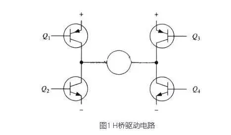 4個(gè)MOS管驅(qū)動的全橋電路原理