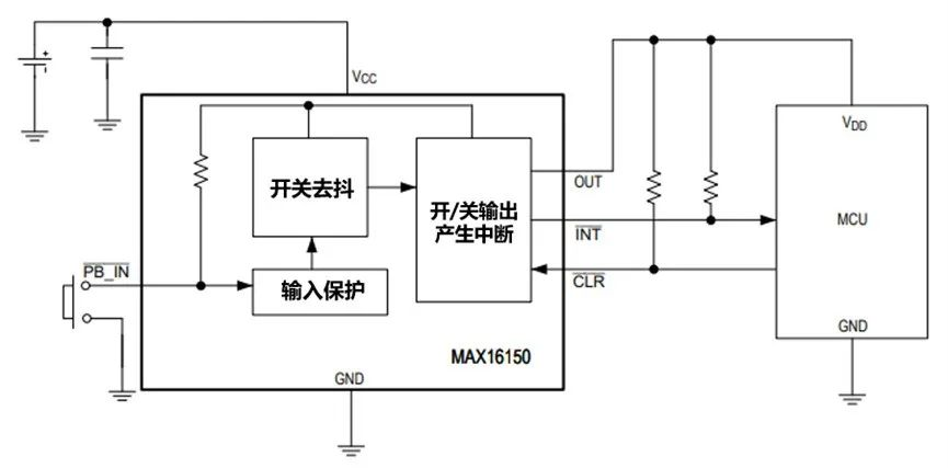 讓IoT傳感器節(jié)點(diǎn)更省電：一種新方案，令電池壽命延長(zhǎng)20%！