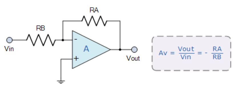 運(yùn)算放大器的8種應(yīng)用電路，您都了解嗎？