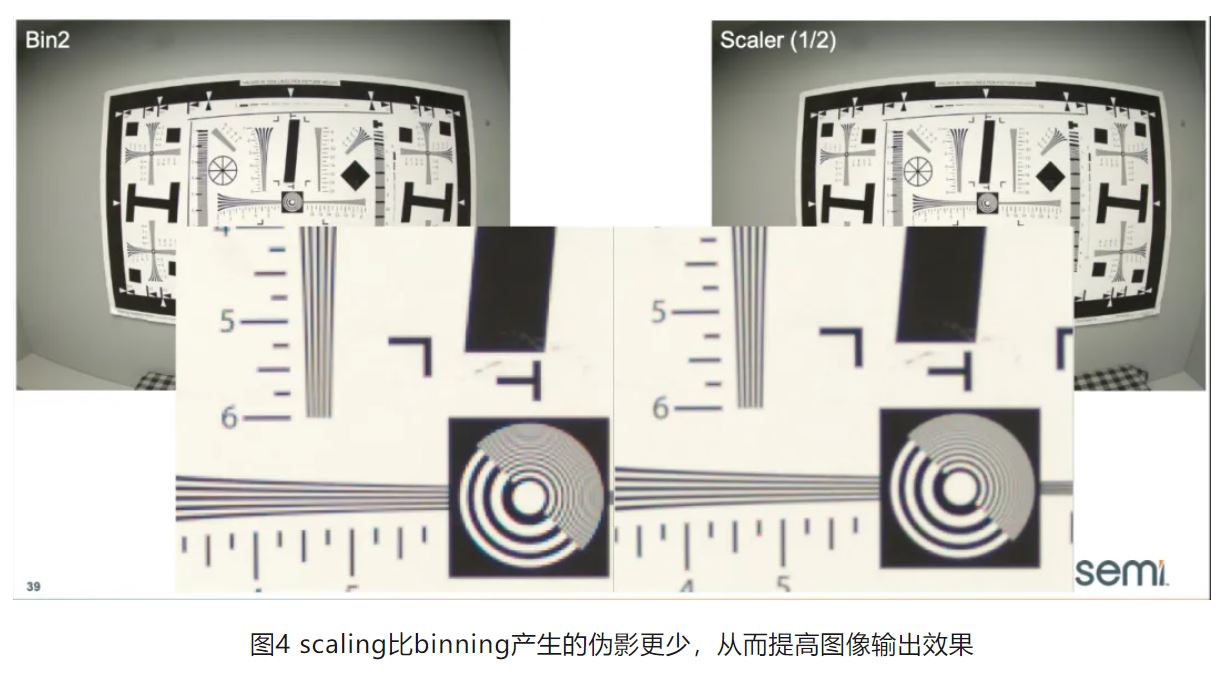 高分辨率低功耗圖像傳感器，工業(yè)5.0進(jìn)階應(yīng)用必備