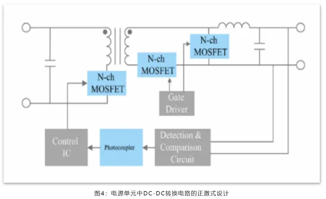 能效革命 智控未來，LED照明產(chǎn)業(yè)駛向千億級快車道
