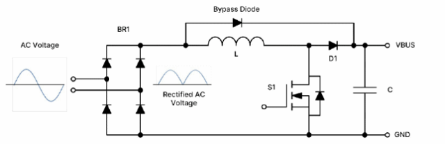 破解工業(yè)電池充電器難題：升壓or圖騰柱？SiC PFC拓?fù)溥x擇策略