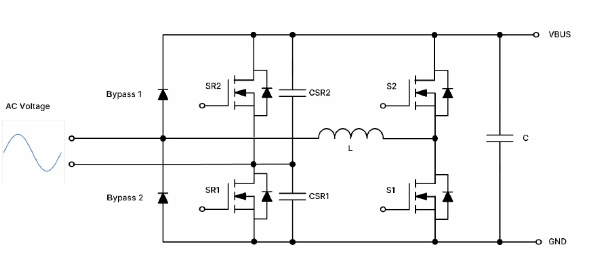 破解工業(yè)電池充電器難題：升壓or圖騰柱？SiC PFC拓?fù)溥x擇策略