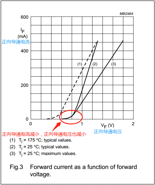 【干貨】非常經(jīng)典的電壓掉電監(jiān)測電路，你學(xué)廢了嗎？