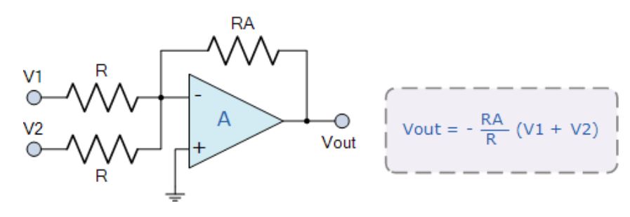 運(yùn)算放大器的8種應(yīng)用電路，您都了解嗎？