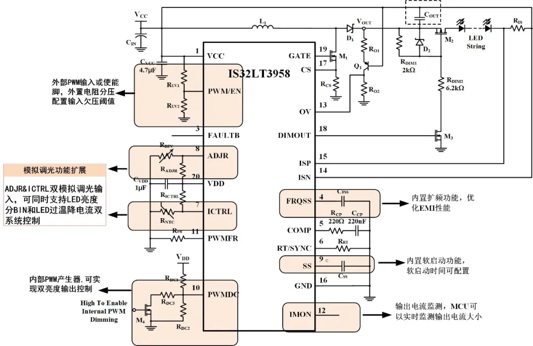 如何解決單芯片驅(qū)動(dòng)HB/LB/DRL,LED負(fù)載切換電流過(guò)沖？