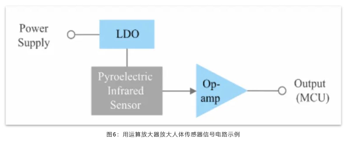 能效革命 智控未來，LED照明產(chǎn)業(yè)駛向千億級快車道