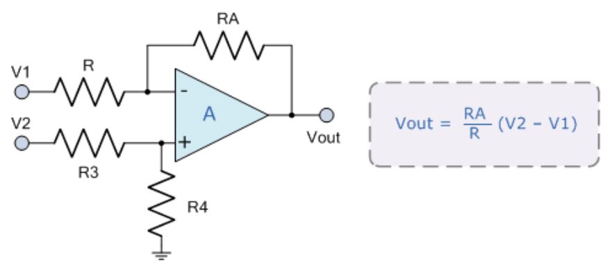 運(yùn)算放大器的8種應(yīng)用電路，您都了解嗎？
