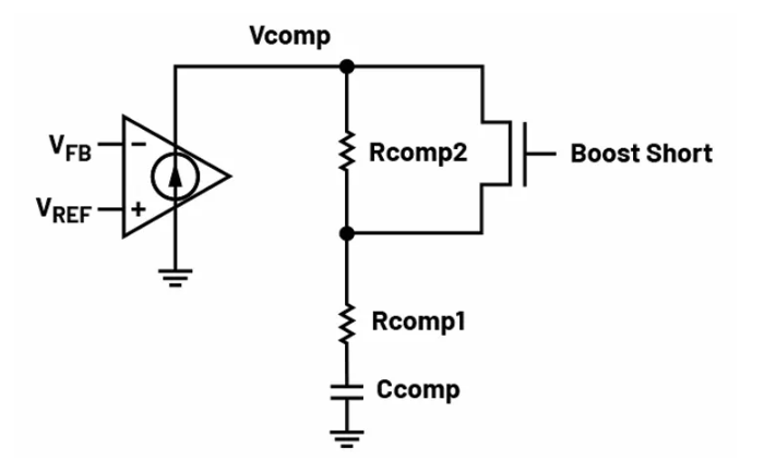 如何利用交替式控制提升電源系統(tǒng)的響應速度與穩(wěn)定性？