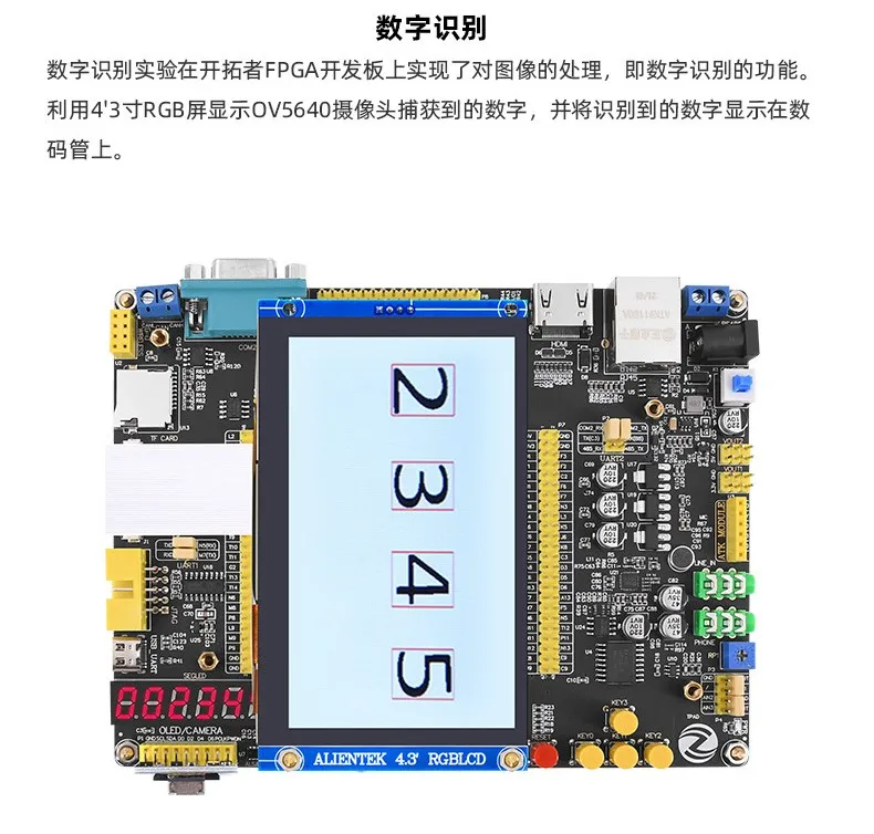 基于賽靈思、紫光芯片開發(fā)的FPGA高速通信開發(fā)板，適用于圖像處理、工業(yè)控制場景