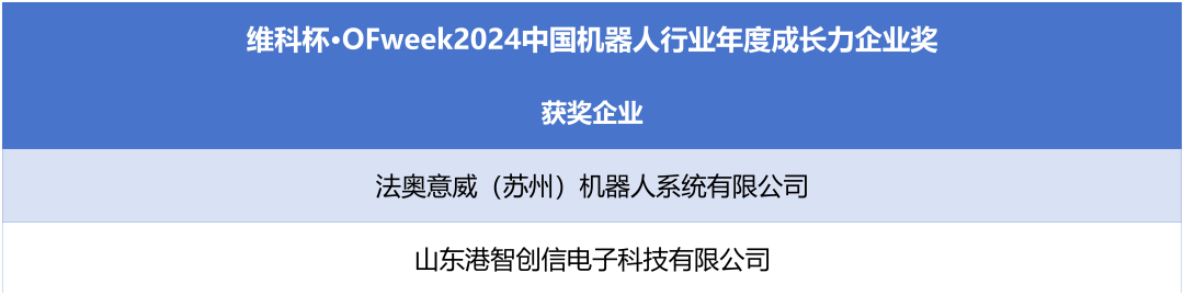 榮耀時刻！維科杯·OFweek 2024中國機器人行業(yè)年度評選獲獎榜單盛大揭曉