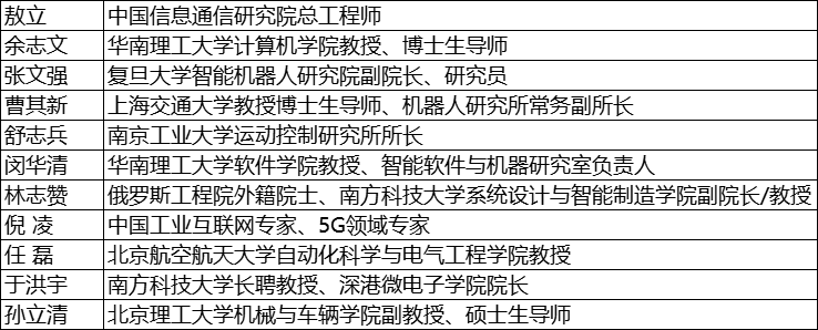 維科杯·OFweek2025年度評選：揭秘工業(yè)自動化及數(shù)字化轉(zhuǎn)型“領(lǐng)航者”，誰將脫穎而出？