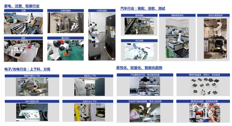 EeIE智博會(huì)提前看：協(xié)作機(jī)器人點(diǎn)亮展會(huì)、聚焦中國(guó)先進(jìn)制造業(yè)