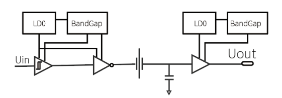 專訪榮湃半導(dǎo)體：深入布局新能源汽車電動化，助推能源行業(yè)發(fā)展