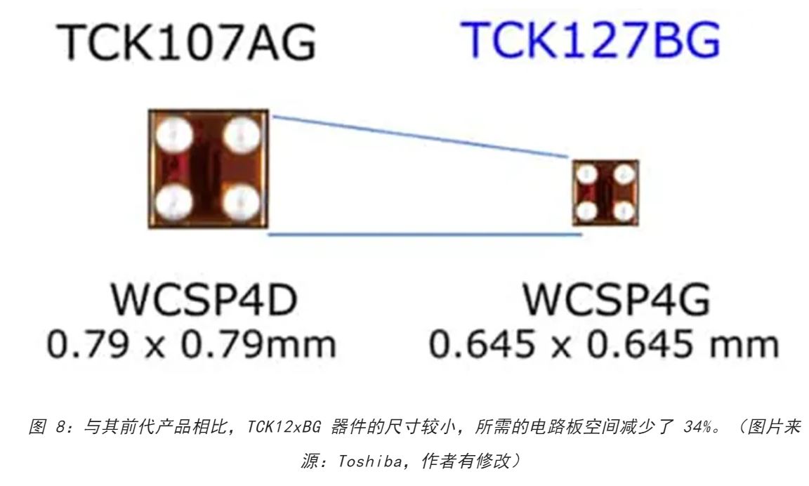 電源軌難管理？試試這些新型的負載開關 IC！