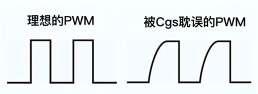【干貨】拋開教材，從實(shí)用的角度聊聊MOS管